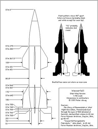 Боевая ракета зенитного комплекса «Вассерфаль»