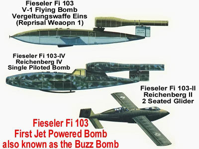 Варианты пилотируемого самолета-снаряда - «Рейхенберг» и Фау-1